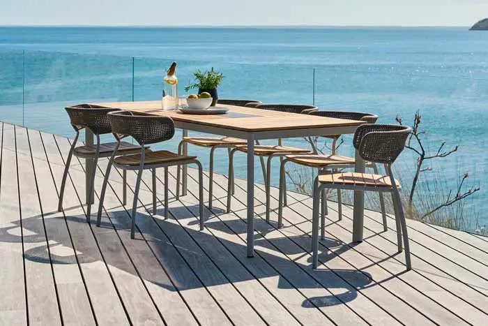 Mindo 101 ruokaryhmä