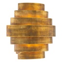 Seinävalaisin Rizzi Double, Vintage Brass